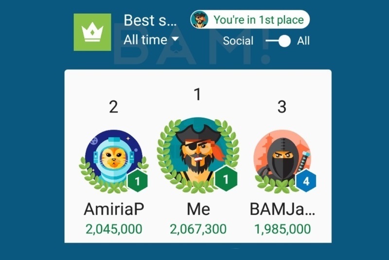 Leaderboards in Android Game, Play Games Services